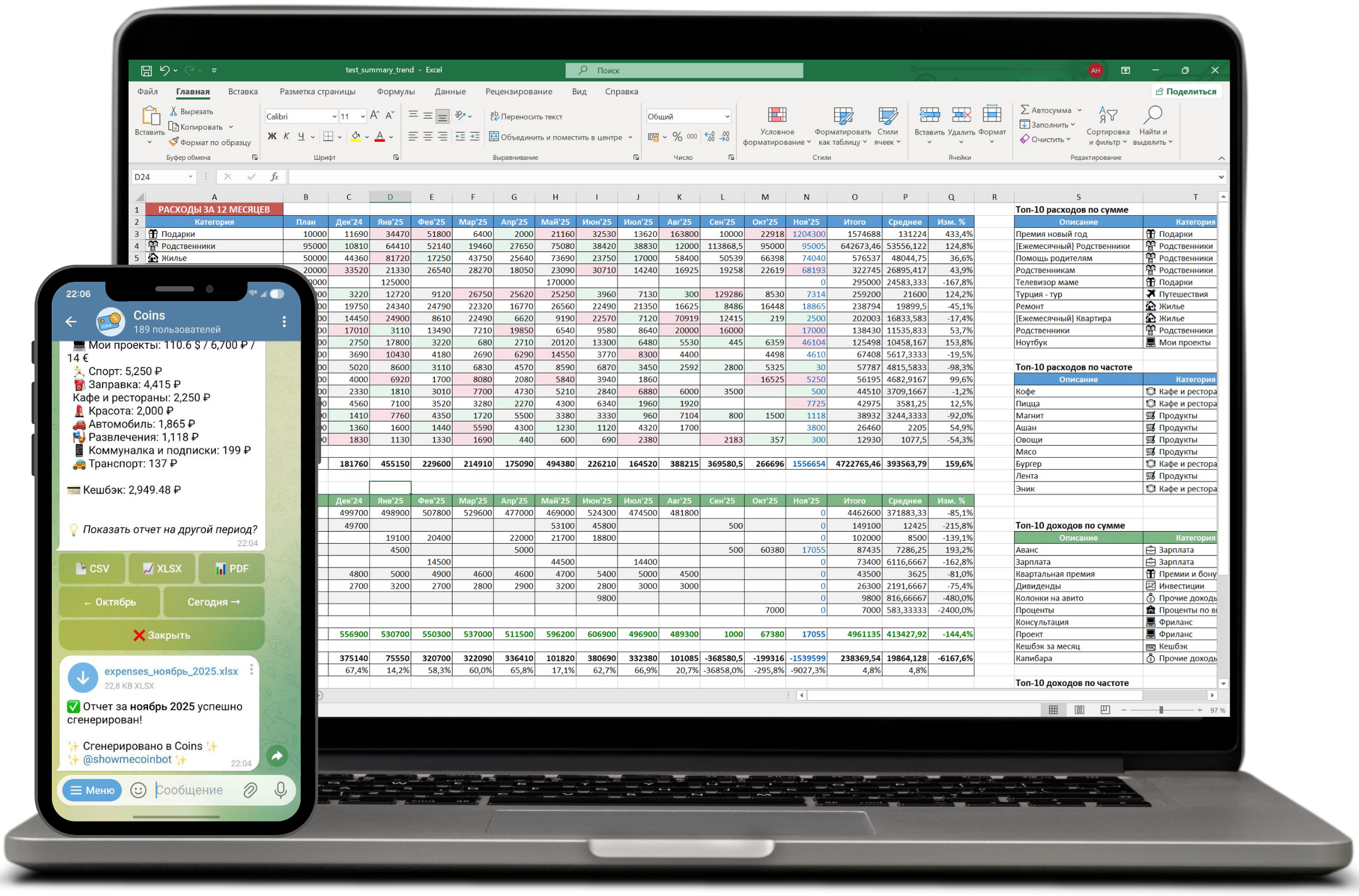 Excel analytics report